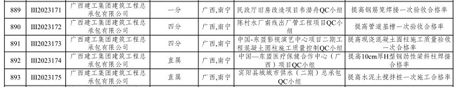 三類成果5項(xiàng)00.jpg
